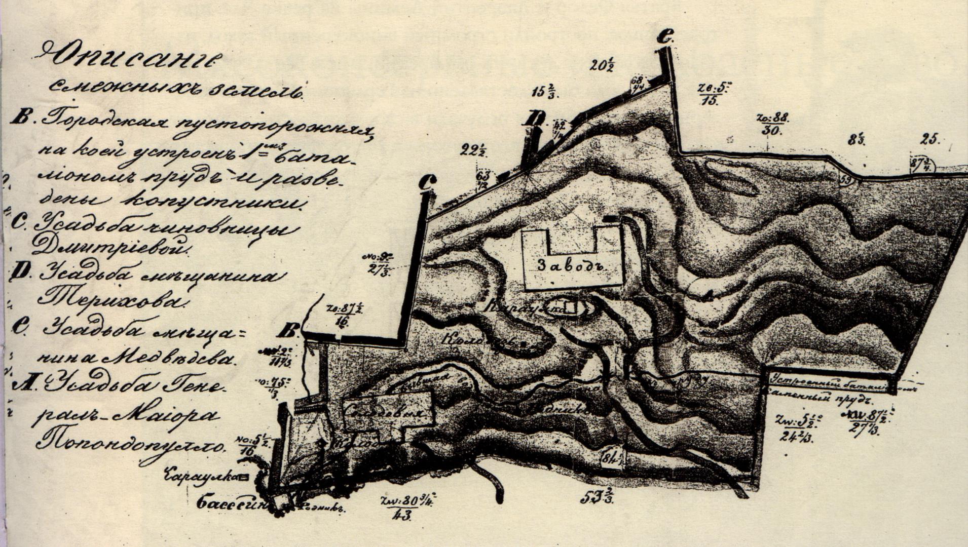 описание смежных земель